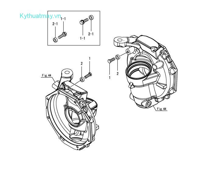 Điều chỉnh tiết lưu