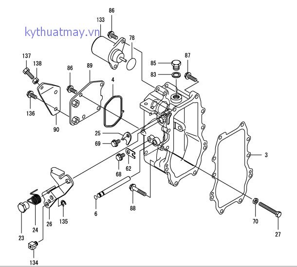 Bộ điều khiển