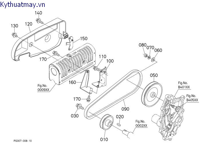 Bộ truyền năng lượng