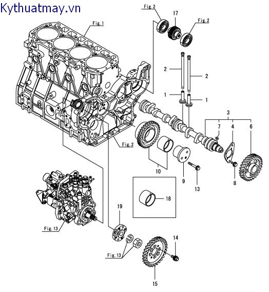 Trục cam