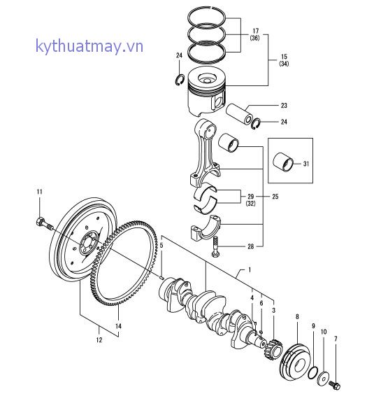 Trục khuỷu và pittong