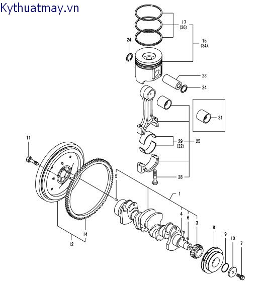 Pit tông và trục khuỷu