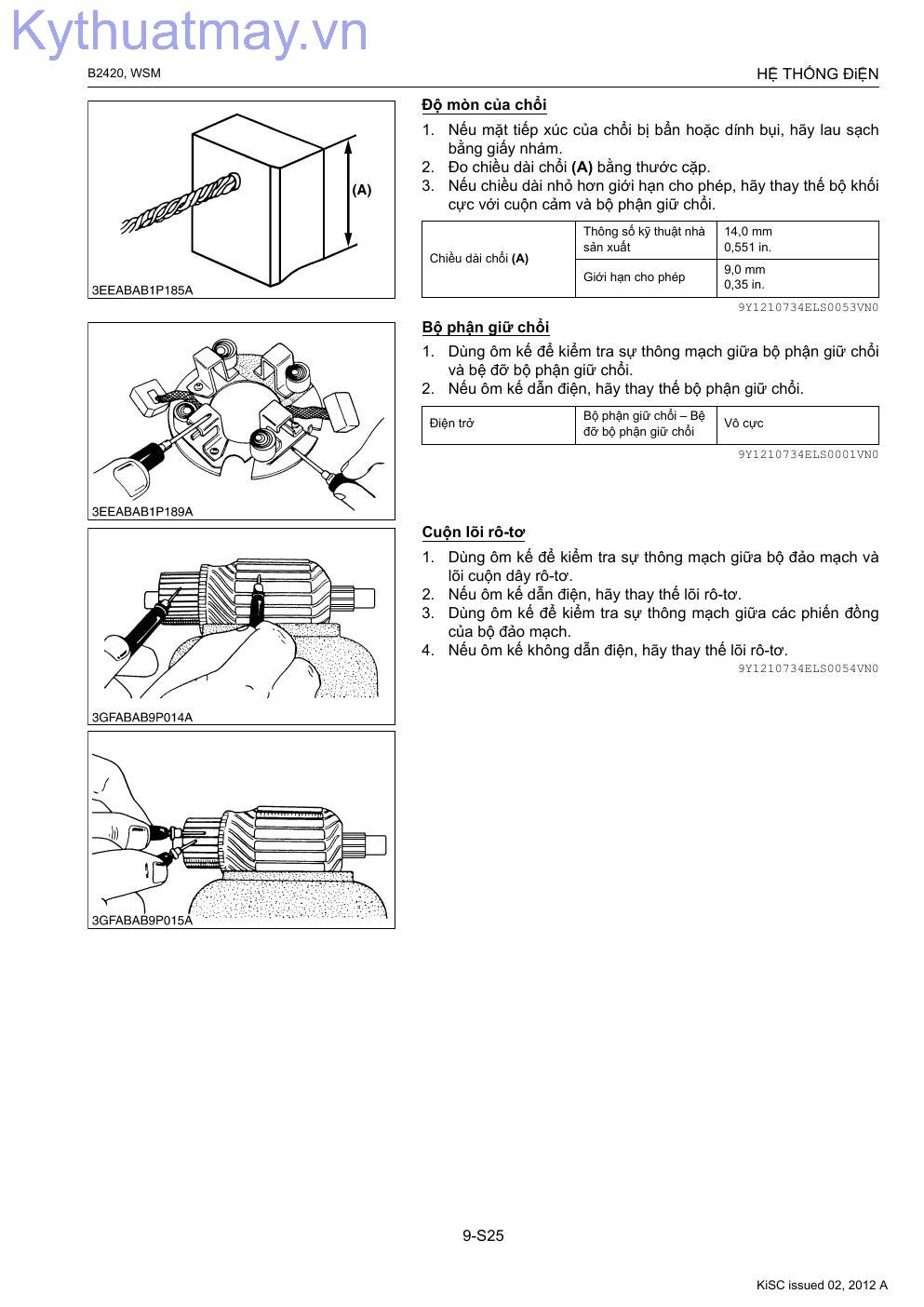 306